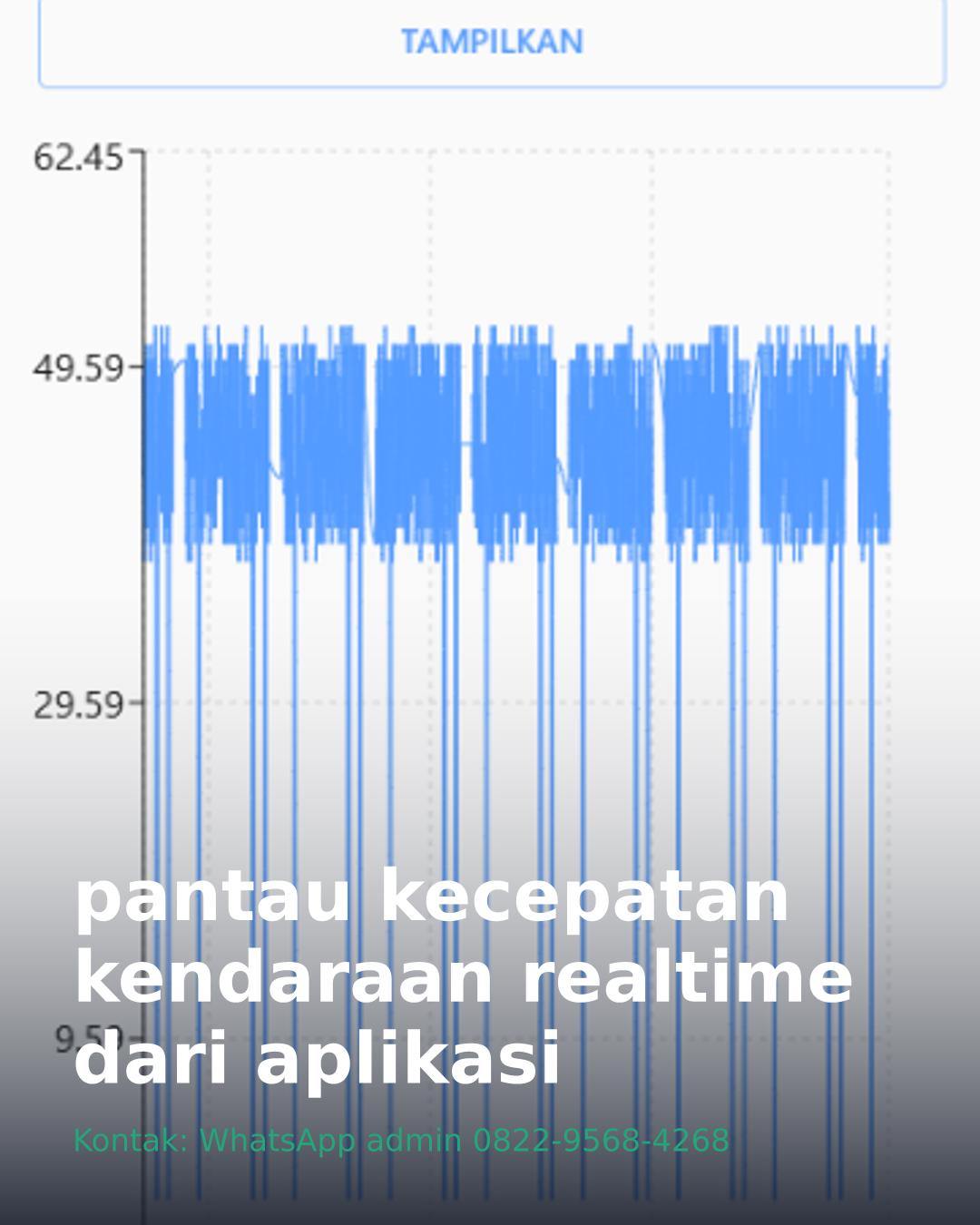Cara Lihat Laporan Kecepatan Kendaraan di Aplikasi GPS Tracker
