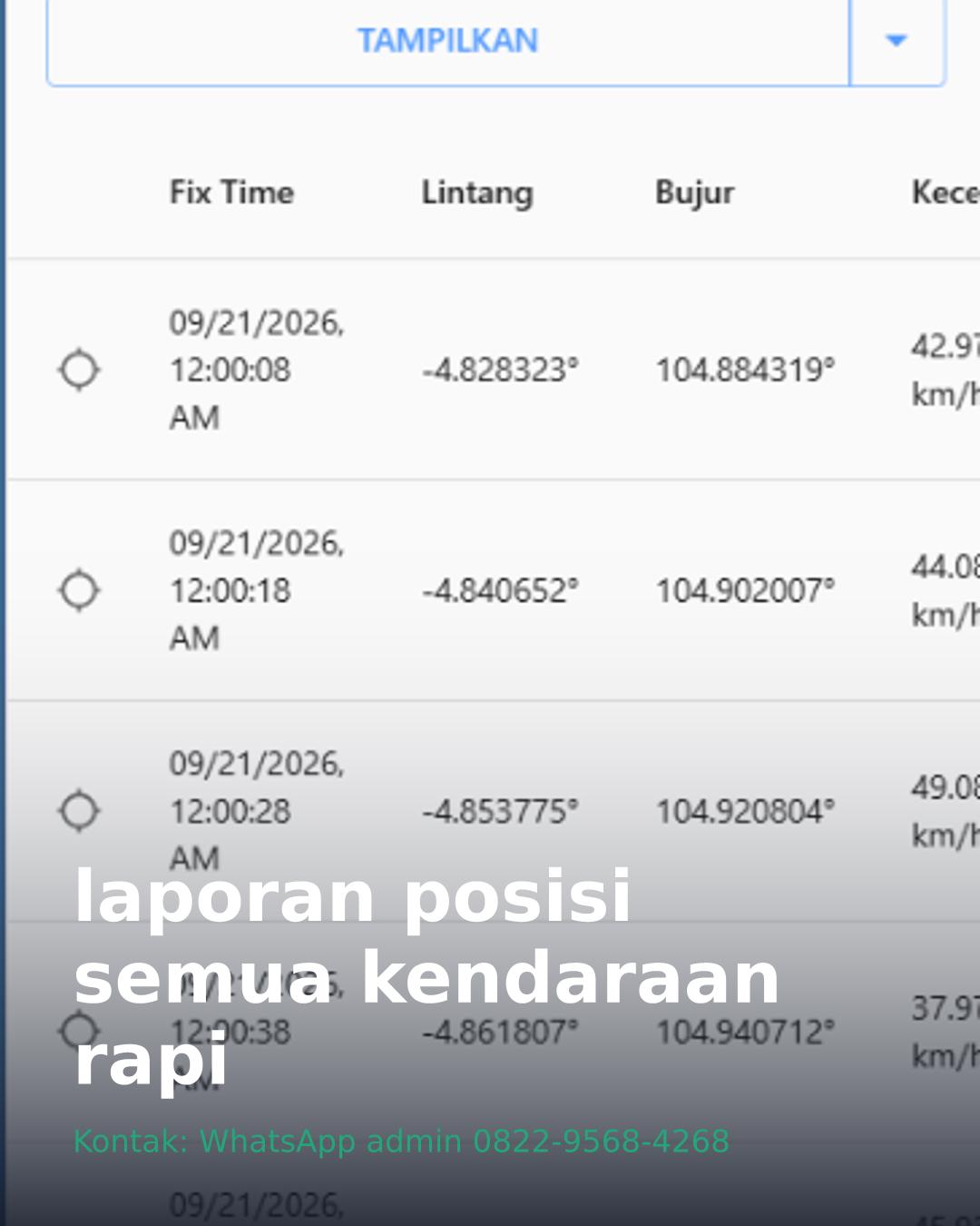 Cara Pantau Banyak Kendaraan dalam Satu Aplikasi GPS Tracker