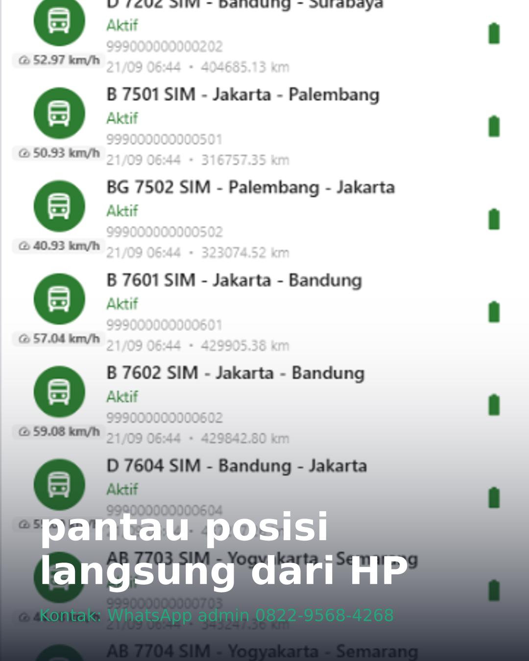 Lihat Tampilan Aplikasi GPS Tracker Mobil dan Motor Realtime